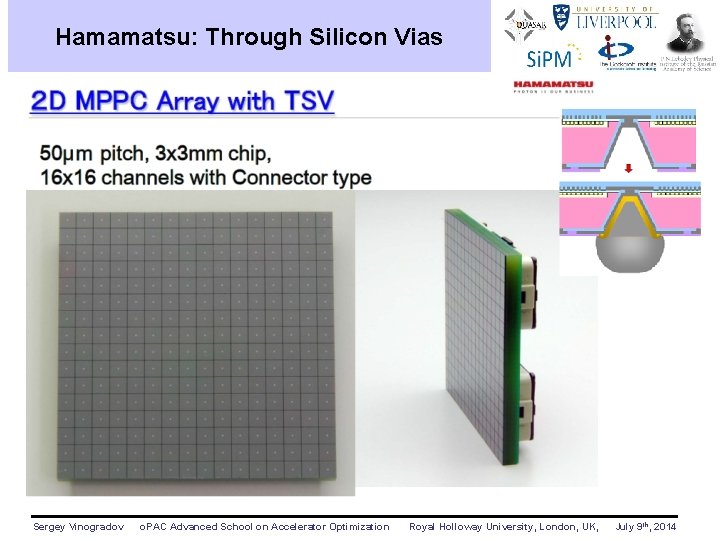 Hamamatsu: Through Silicon Vias Sergey Vinogradov o. PAC Advanced School on Accelerator Optimization Royal