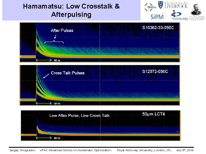 Hamamatsu: Low Crosstalk & Afterpulsing Sergey Vinogradov o. PAC Advanced School on Accelerator Optimization