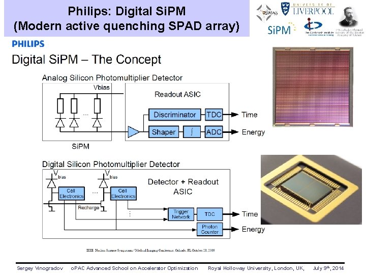 Philips: Digital Si. PM (Modern active quenching SPAD array) Sergey Vinogradov o. PAC Advanced