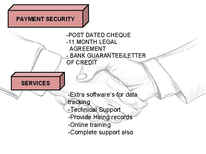 PAYMENT SECURITY -POST DATED CHEQUE -11 MONTH LEGAL AGREEMENT - BANK GUARANTEE/LETTER OF CREDIT