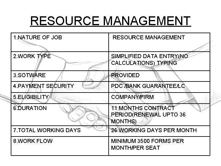 RESOURCE MANAGEMENT 1. NATURE OF JOB RESOURCE MANAGEMENT 2. WORK TYPE SIMPLIFIED DATA ENTRY(NO