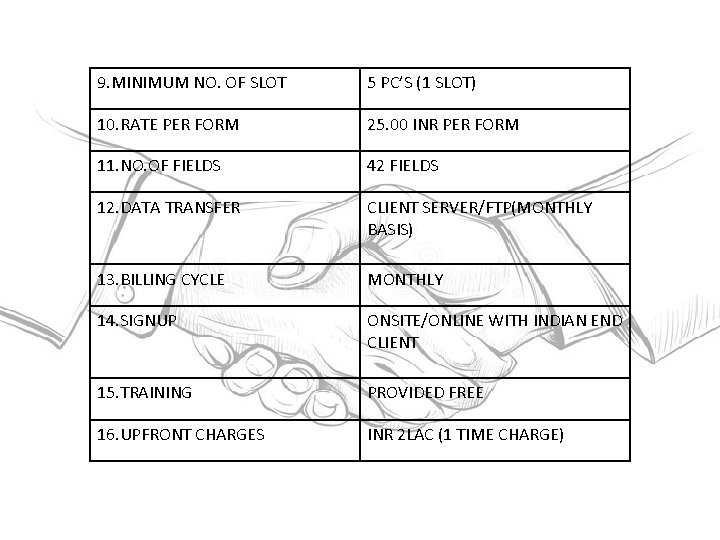 9. MINIMUM NO. OF SLOT 5 PC’S (1 SLOT) 10. RATE PER FORM 25.