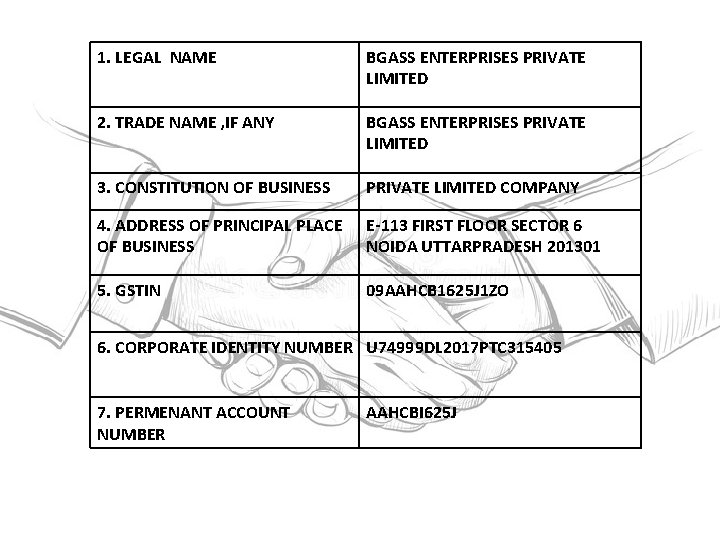 1. LEGAL NAME BGASS ENTERPRISES PRIVATE LIMITED 2. TRADE NAME , IF ANY BGASS