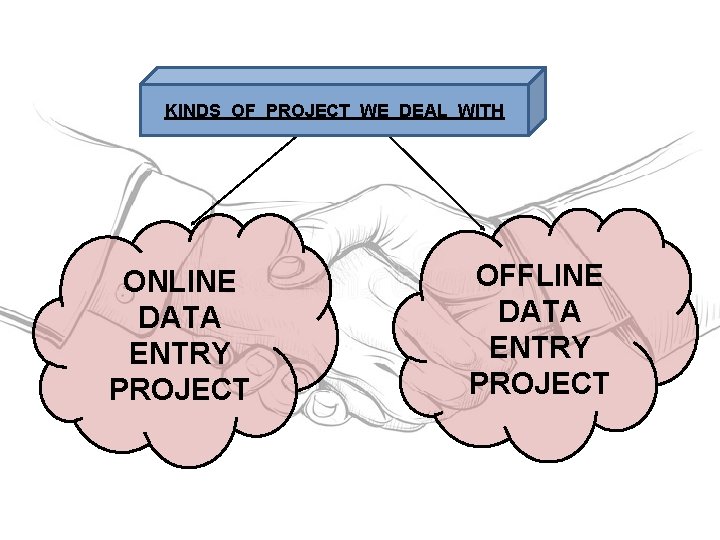 KINDS OF PROJECT WE DEAL WITH ONLINE DATA ENTRY PROJECT OFFLINE DATA ENTRY PROJECT