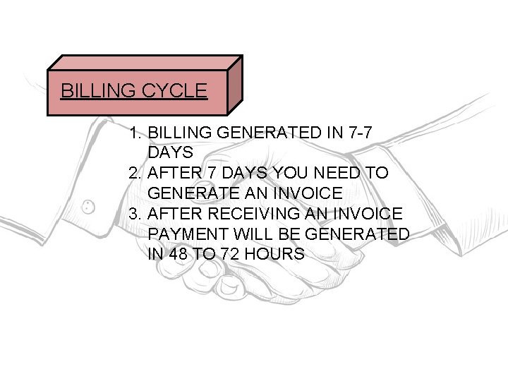 BILLING CYCLE 1. BILLING GENERATED IN 7 -7 DAYS 2. AFTER 7 DAYS YOU