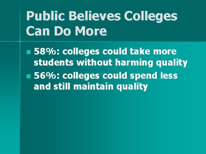 Public Believes Colleges Can Do More 58%: colleges could take more students without harming