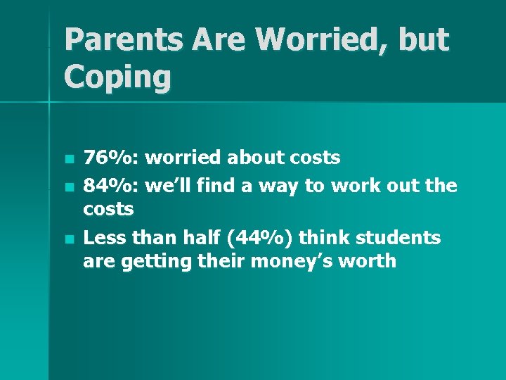Parents Are Worried, but Coping n n n 76%: worried about costs 84%: we’ll