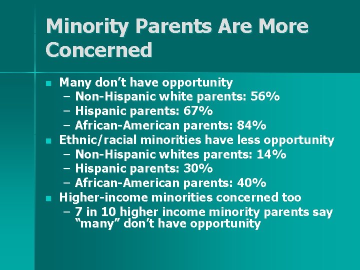 Minority Parents Are More Concerned n n n Many don’t have opportunity – Non-Hispanic