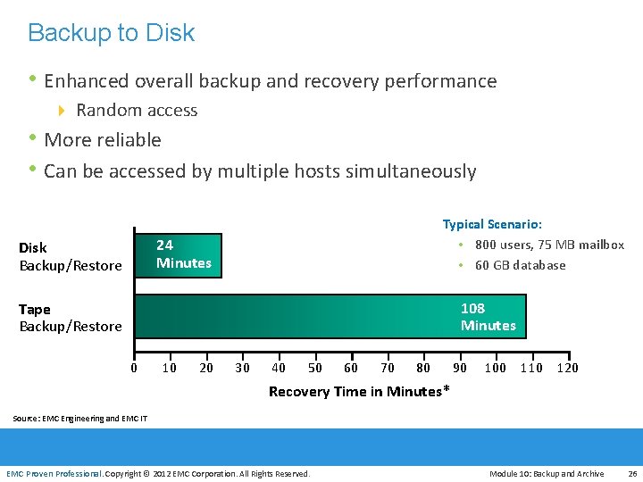 Backup to Disk • Enhanced overall backup and recovery performance 4 Random access •