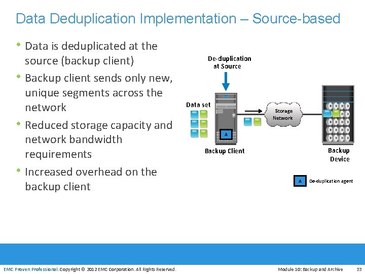 Data Deduplication Implementation – Source-based • Data is deduplicated at the • • •