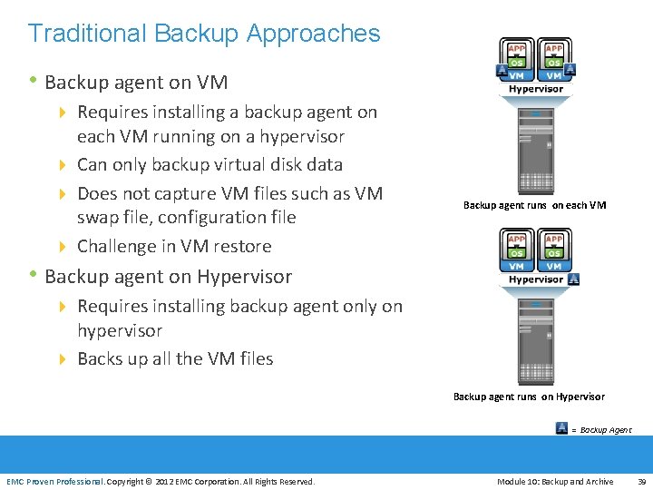 Traditional Backup Approaches • Backup agent on VM 4 Requires installing a backup agent