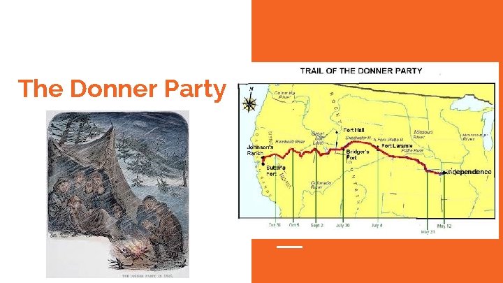 The Donner Party 