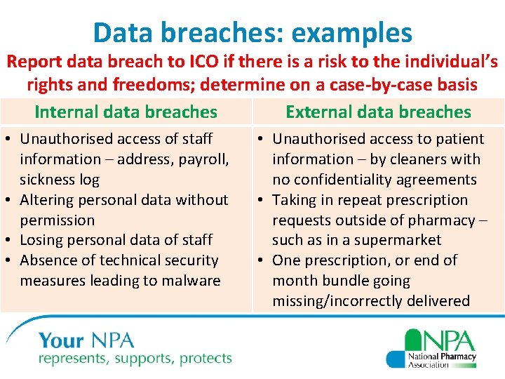 Data breaches: examples Report data breach to ICO if there is a risk to