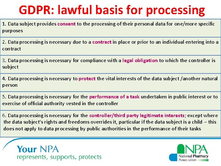 GDPR: lawful basis for processing 1. Data subject provides consent to the processing of