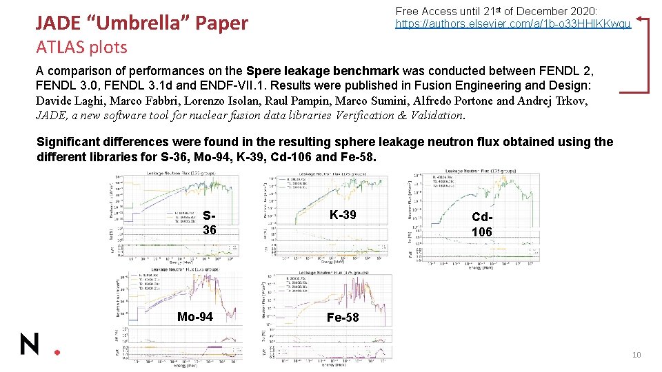 Free Access until 21 st of December 2020: https: //authors. elsevier. com/a/1 b-o 33