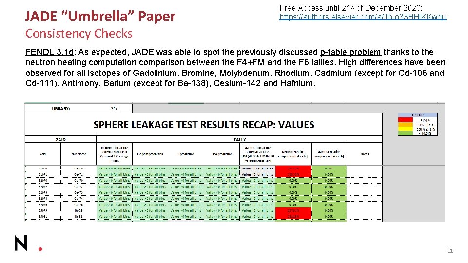 JADE “Umbrella” Paper Free Access until 21 st of December 2020: https: //authors. elsevier.