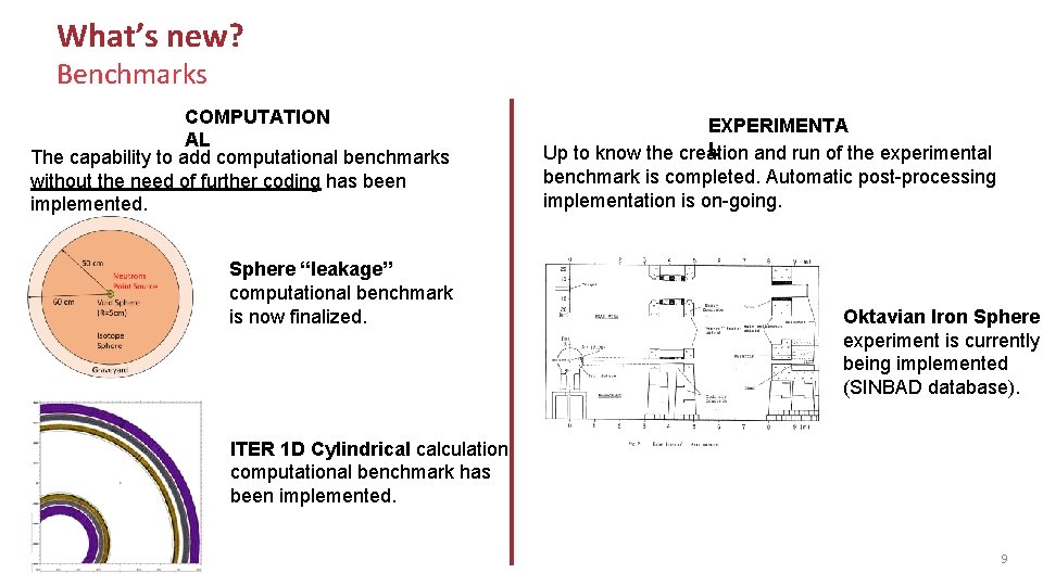What’s new? Benchmarks COMPUTATION AL The capability to add computational benchmarks without the need
