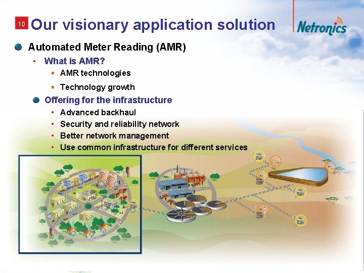 10 Our visionary application solution Automated Meter Reading (AMR) • What is AMR? §