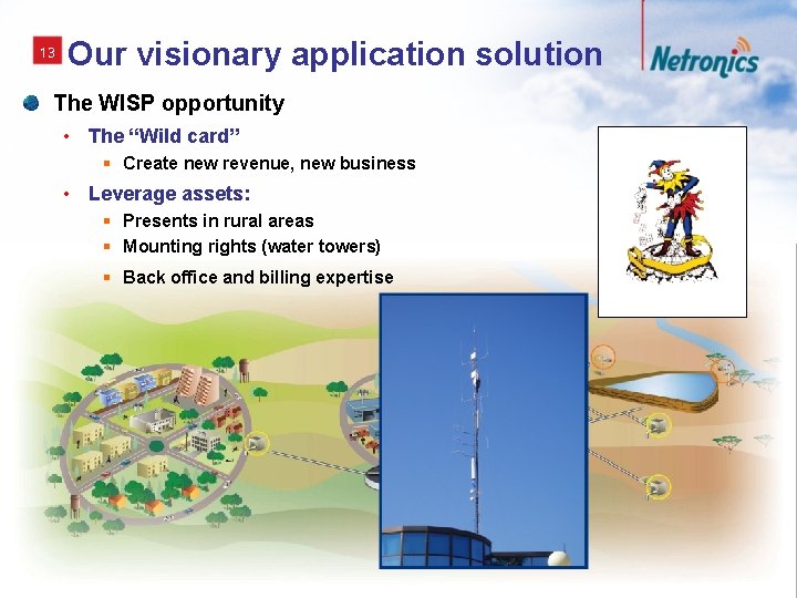 13 Our visionary application solution The WISP opportunity • The “Wild card” § Create