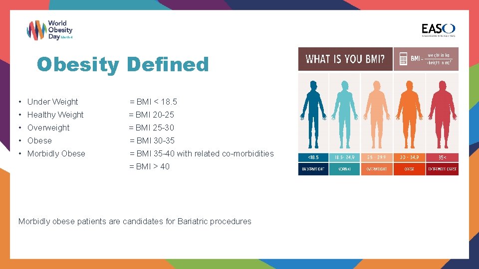 Obesity Defined • Under Weight = BMI < 18. 5 • Healthy Weight =