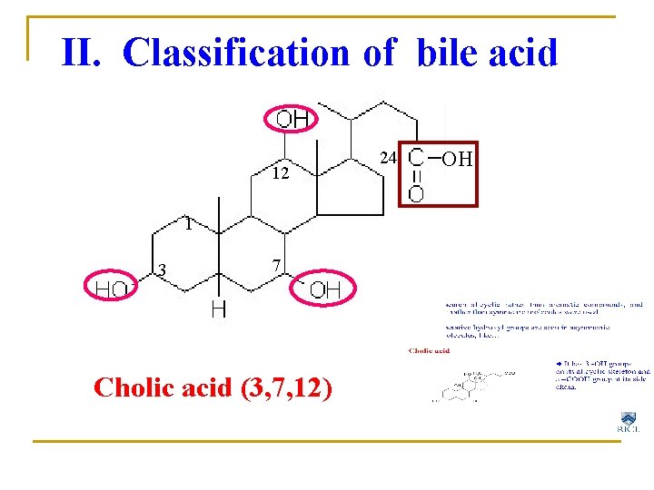 II. Classification of bile acid 12 1 3 7 Cholic acid (3, 7, 12)