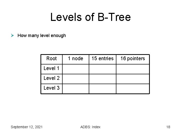 Levels of B-Tree Ø How many level enough Root 1 node 15 entries 16 Levels of B-Tree Ø How many level enough Root 1 node 15 entries 16