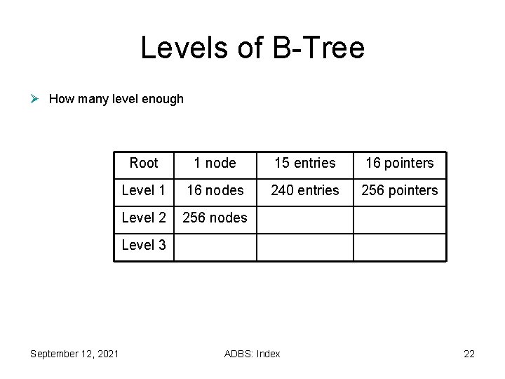 Levels of B-Tree Ø How many level enough Root 1 node 15 entries 16 Levels of B-Tree Ø How many level enough Root 1 node 15 entries 16