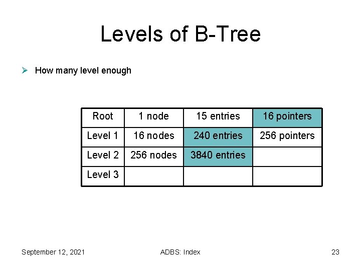 Levels of B-Tree Ø How many level enough Root 1 node 15 entries 16 Levels of B-Tree Ø How many level enough Root 1 node 15 entries 16