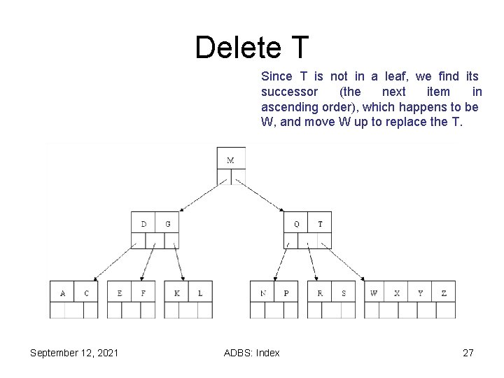 Delete T Since T is not in a leaf, we find its successor (the Delete T Since T is not in a leaf, we find its successor (the
