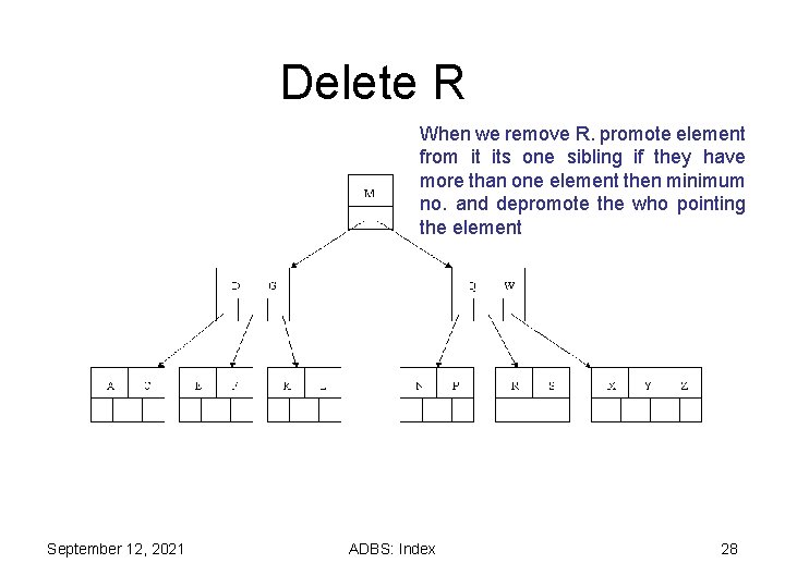Delete R When we remove R. promote element from it its one sibling if Delete R When we remove R. promote element from it its one sibling if