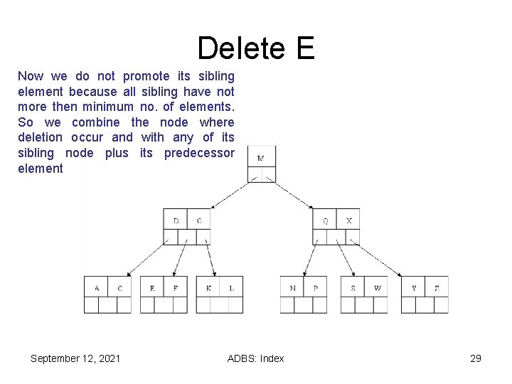 Delete E Now we do not promote its sibling element because all sibling have Delete E Now we do not promote its sibling element because all sibling have