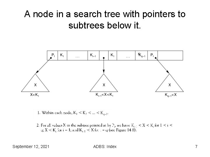 A node in a search tree with pointers to subtrees below it. September 12, A node in a search tree with pointers to subtrees below it. September 12,