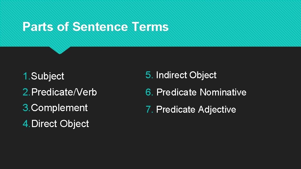 Parts of Sentence Terms 1. Subject 5. Indirect Object 2. Predicate/Verb 6. Predicate Nominative
