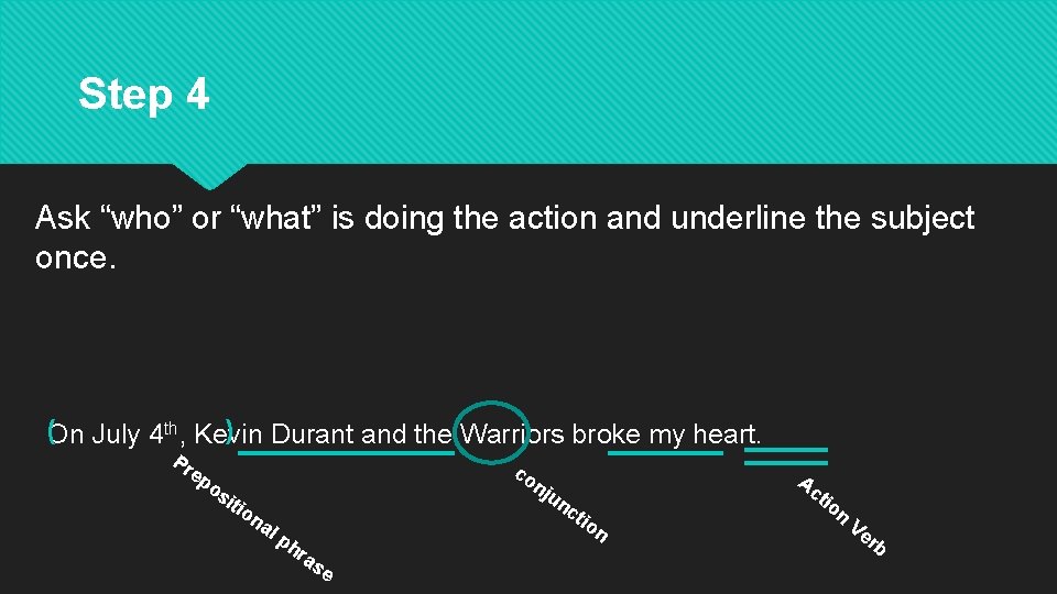 Step 4 Ask “who” or “what” is doing the action and underline the subject