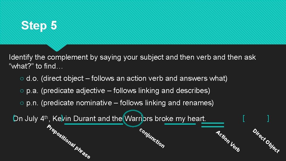 Step 5 Identify the complement by saying your subject and then verb and then