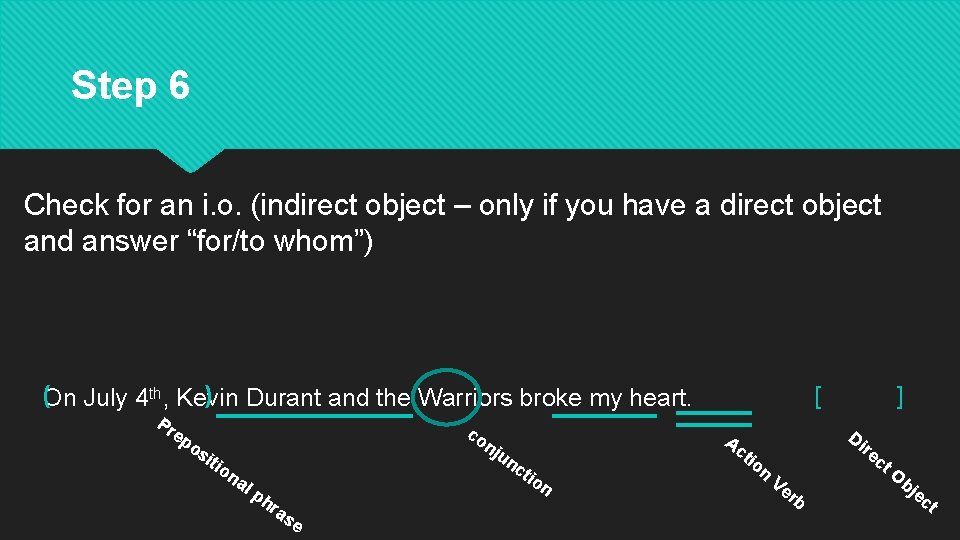 Step 6 Check for an i. o. (indirect object – only if you have