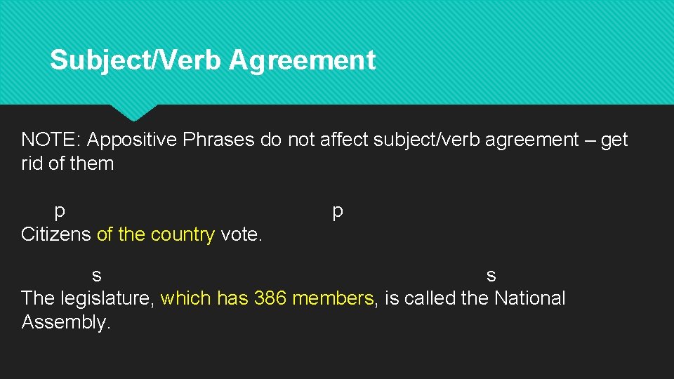 Subject/Verb Agreement NOTE: Appositive Phrases do not affect subject/verb agreement – get rid of