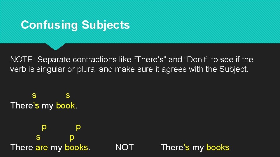 Confusing Subjects NOTE: Separate contractions like “There’s” and “Don’t” to see if the verb