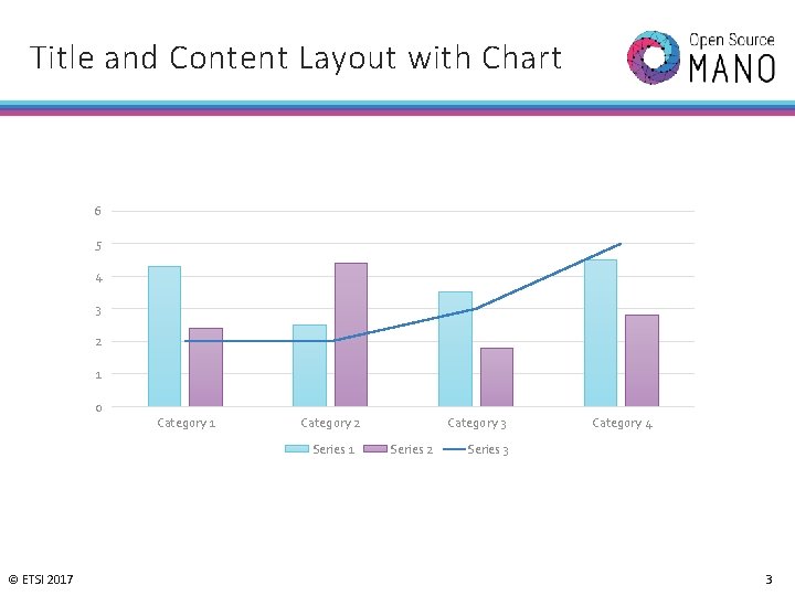 Title and Content Layout with Chart 6 5 4 3 2 1 0 Category