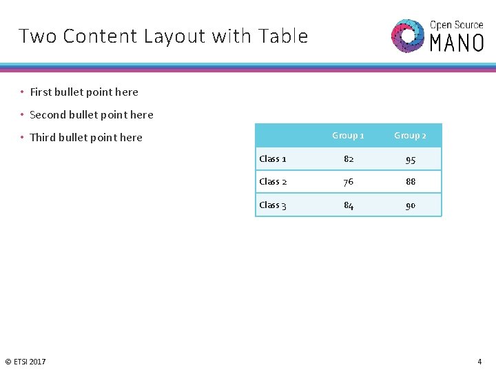 Two Content Layout with Table • First bullet point here • Second bullet point