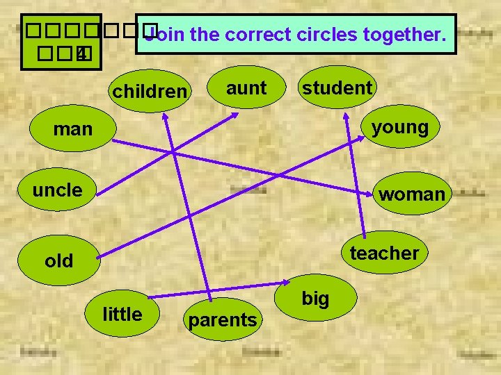 ������� Join the correct circles together. ��� 4 children aunt student young man uncle