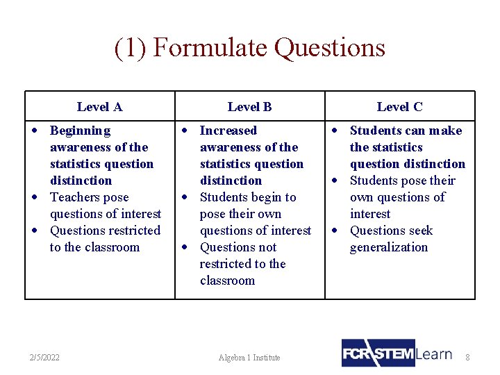 (1) Formulate Questions Level A Level B Level C Beginning awareness of the statistics
