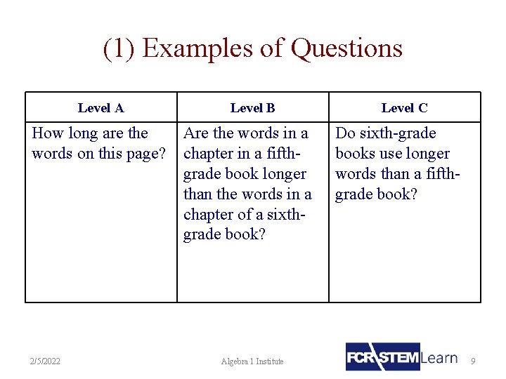 (1) Examples of Questions Level A How long are the words on this page?