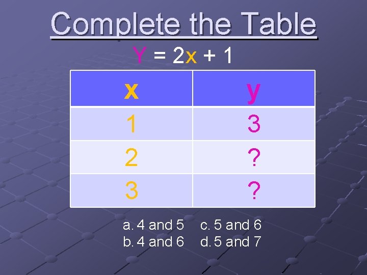 Complete the Table Y = 2 x + 1 x y 1 2 3 Complete the Table Y = 2 x + 1 x y 1 2 3