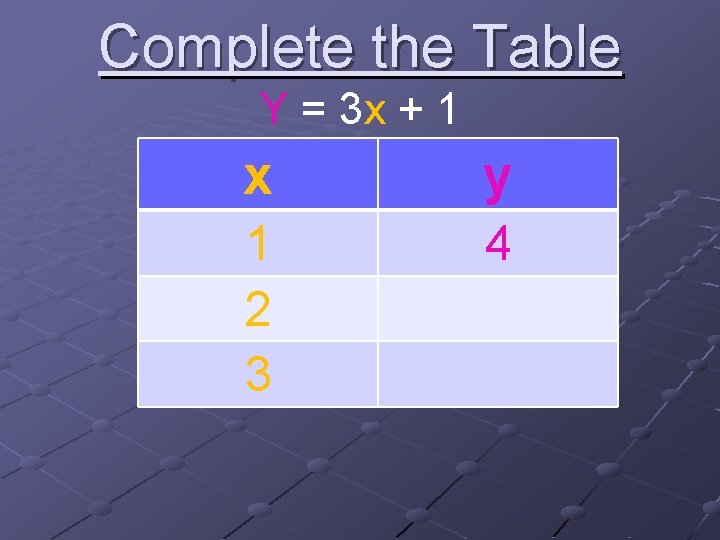 Complete the Table Y = 3 x + 1 x y 1 2 3 Complete the Table Y = 3 x + 1 x y 1 2 3