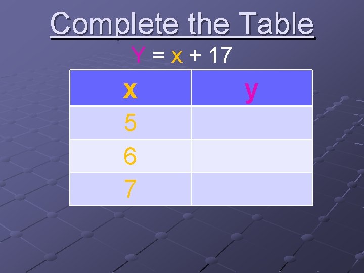 Complete the Table Y = x + 17 x 5 6 7 y  Complete the Table Y = x + 17 x 5 6 7 y