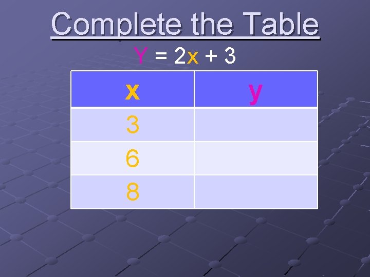 Complete the Table Y = 2 x + 3 x 3 6 8 y Complete the Table Y = 2 x + 3 x 3 6 8 y