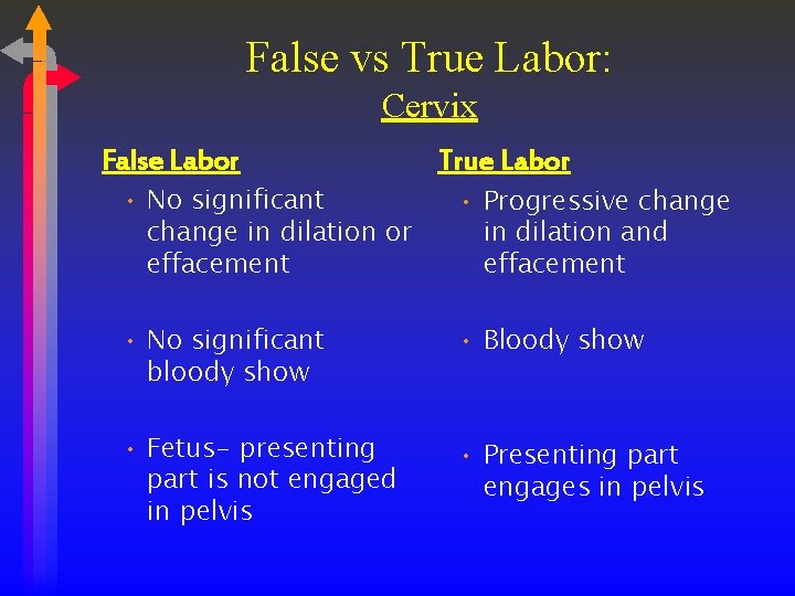 False vs True Labor: Cervix False Labor • No significant change in dilation or