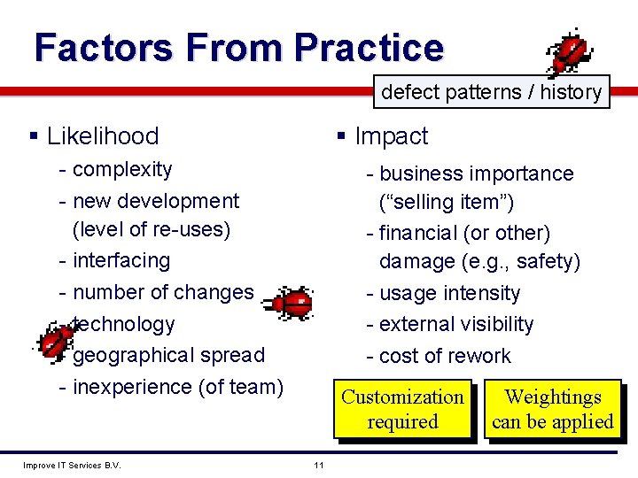 Factors From Practice defect patterns / history § Likelihood § Impact - complexity -