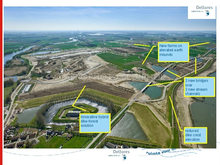 New farms on elevated earth mounds 3 new bridges over 3 new stream channels